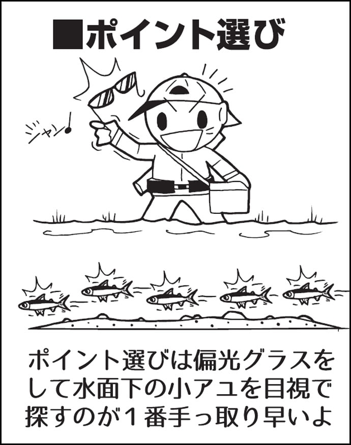 琵琶湖在来種『小アユ』釣り初心者入門　ミャク釣り＆ウキ流し釣り解説