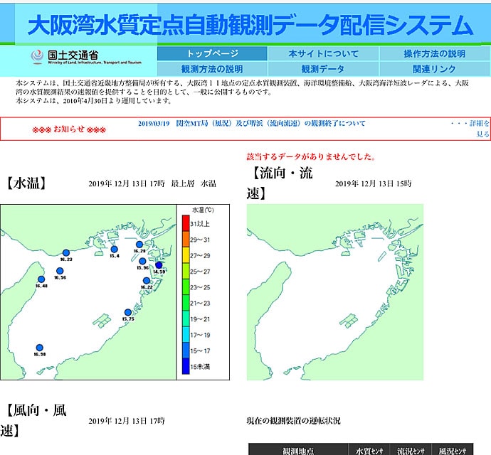 【大阪湾2019年12月】チヌ落とし込み状況　まだヘチ＆上層での釣り成立か