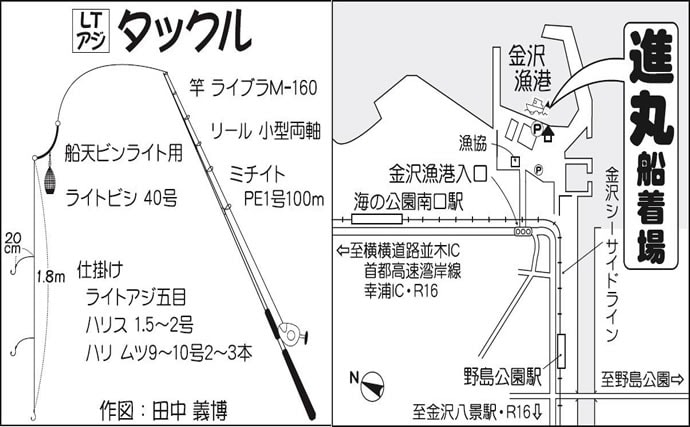 東京湾『LTアジ』釣行で80尾　低活性時の攻略法も紹介【進丸】