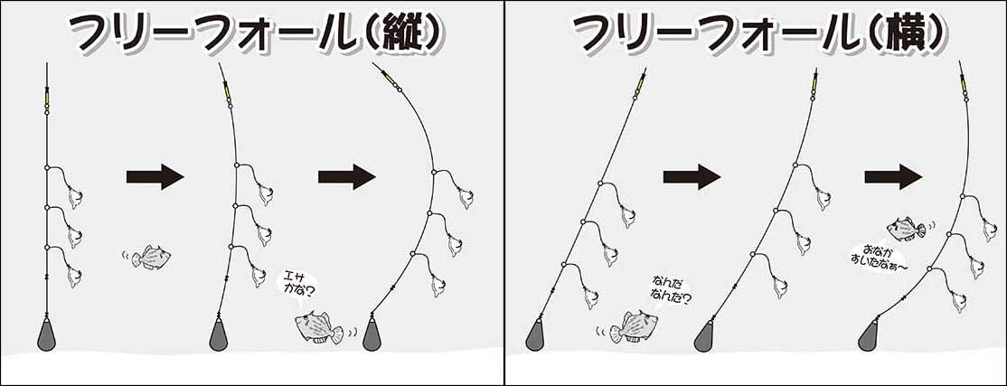 【関東2020】夏カワハギ攻略法　釣りバリの選定＆外道対策とは？