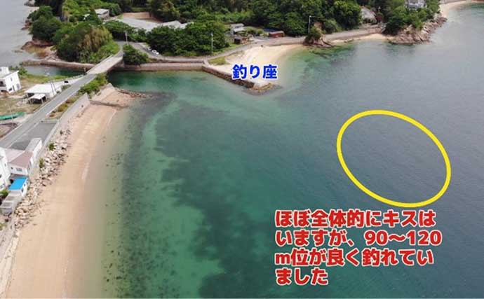 投げキス釣りで22cn頭に23匹 ポイントを空撮写真で紹介 広島 Tsurinews