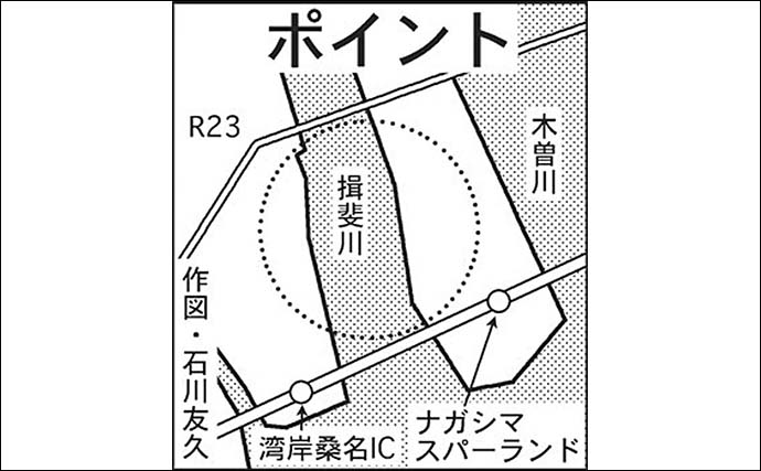 ウナギ釣りで68cm頭に4週連続キャッチ　上げ潮が狙い目？【三重・揖斐川】