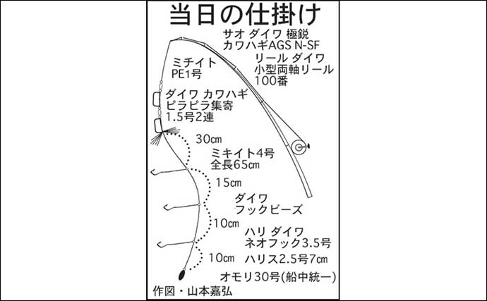 夏カワハギ開幕戦で本命9匹　24cm頭に型揃いで強い引きを堪能