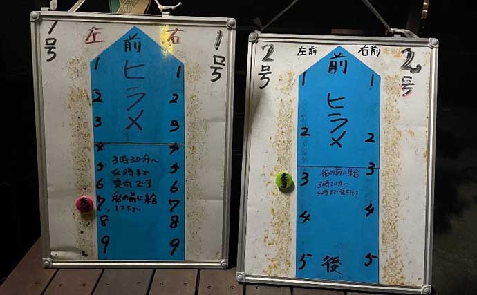 千葉・銚子沖の夏ヒラメ釣りで3kg頭にトップ7枚　船中全員安打