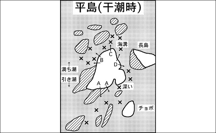 磯フカセ釣りで40cm頭に7匹【三重・平島】フワフワ当たりの早アワセが正解