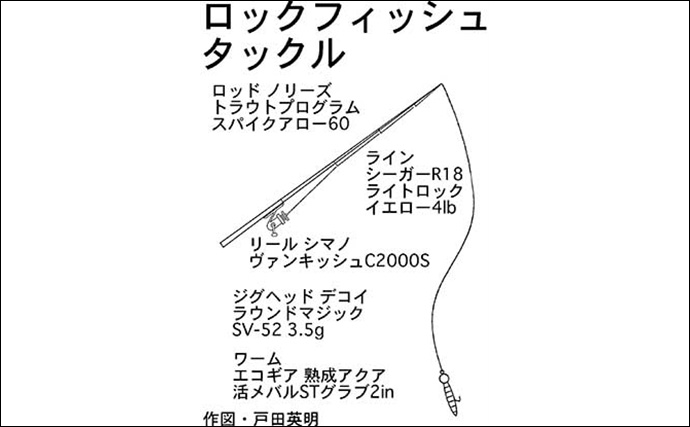 カサゴの釣り方を徹底解説【初心者向け】誰でも手軽に釣れる3つの方法とは？