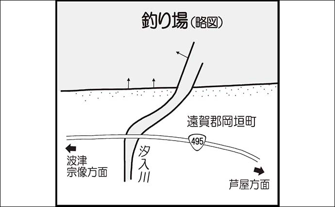 「ブラクリ」仕掛け使った陸っぱり釣行でカサゴにキスを好捕【福岡】