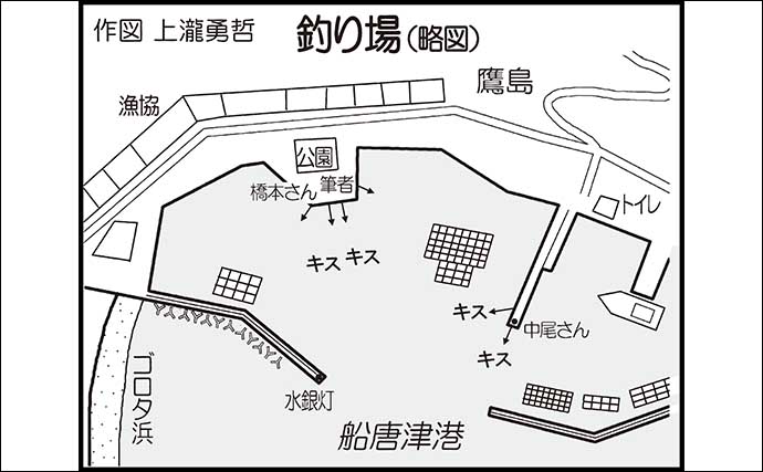 堤防での投げ釣りで27cm大型キス手中【長崎】マダイにカワハギも登場