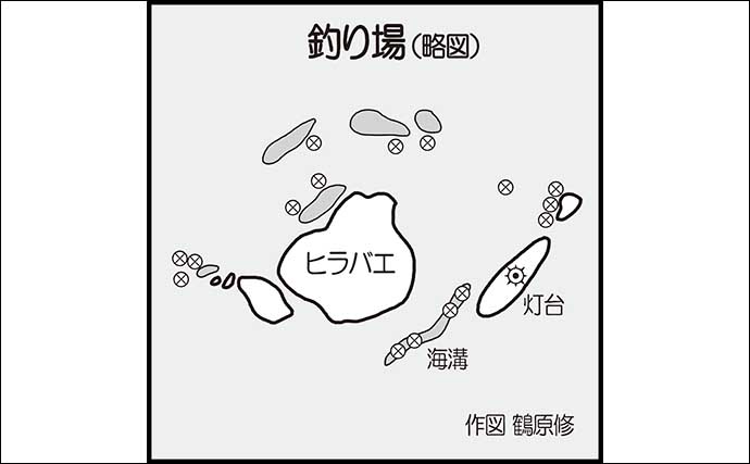 沖磯でのルアーロックフィッシュ釣行で30cm超えアカハタに大型カサゴ【宮崎】