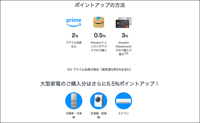 Amazonプライム感謝祭で高級釣具をお得に購入しよう　10月14日（土）から開催決定！