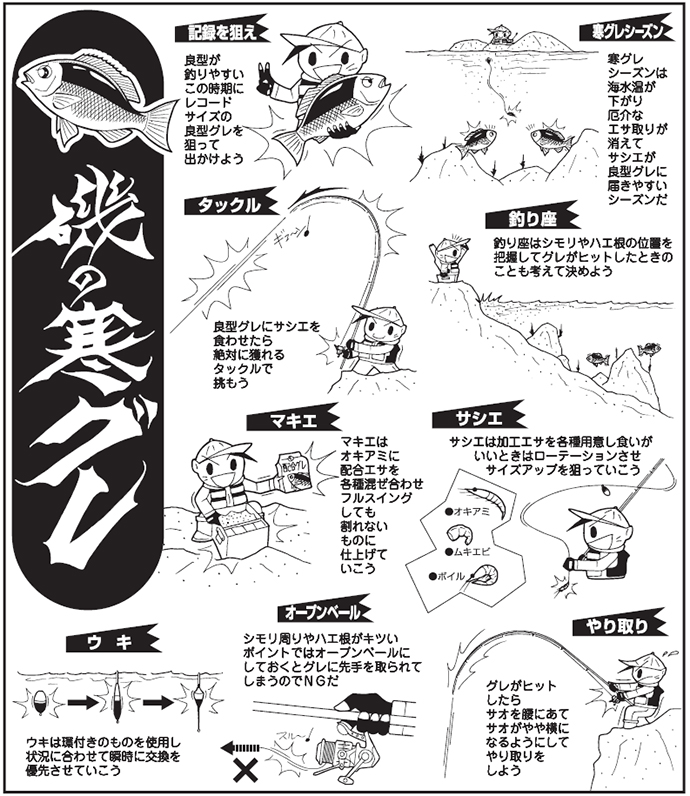 大型メジナ狙いの【寒グレフカセ釣り】入門　温暖化の影響で釣りが変わった？