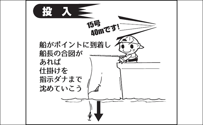 【最新イカメタル攻略法】仕掛け＆釣り方・オモリグ&メタルティップラン使い分けを解説