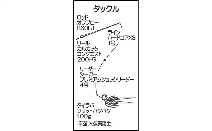 玄界灘でのタイラバゲームで87cm・7kgオーバー巨大マダイ浮上【福岡】