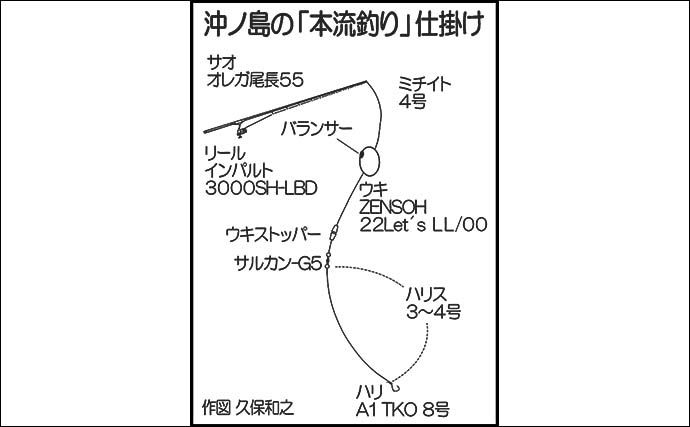 沖ノ島での磯釣りで60cmマダイを好捕【福岡】30cm級イサキに40cm尾長グレも