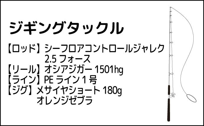 富山湾アカムツ釣りで本命連発と好調【ORCA】エサでもジギングでもヒット