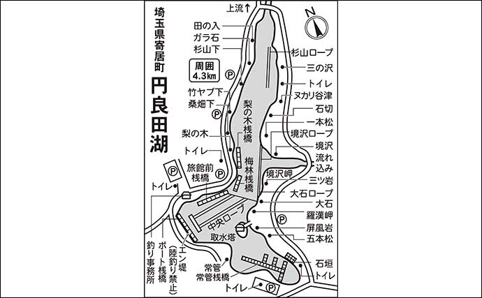 吉田康雄のザ・チャレンジへらぶな【数十年振りの一発セット#1】