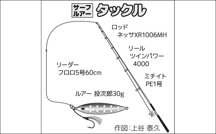 サーフルアー釣行で46cm肉厚ヒラメをキャッチ【茨城・赤浜海岸】朝マヅメに早巻きでヒット