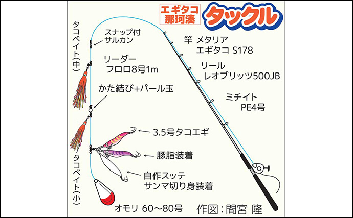 鹿島沖エギタコ釣りで船中全員安打【茨城・幸栄丸】良型中心で好土産に