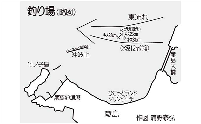 ボートシロギス釣行で23cm筆頭に43尾【山口】キス泳がせでのヒラメは不発