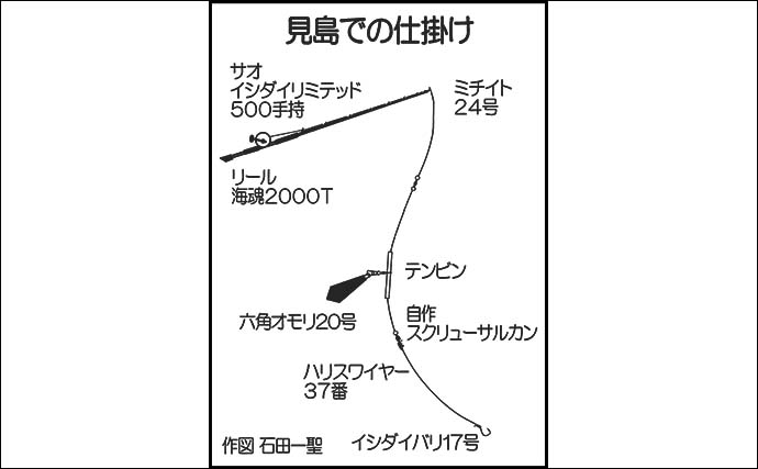 夜明け前の沖磯釣りで60cmイシダイをキャッチ【山口・見島】潮の動きとエサの管理が釣果の鍵