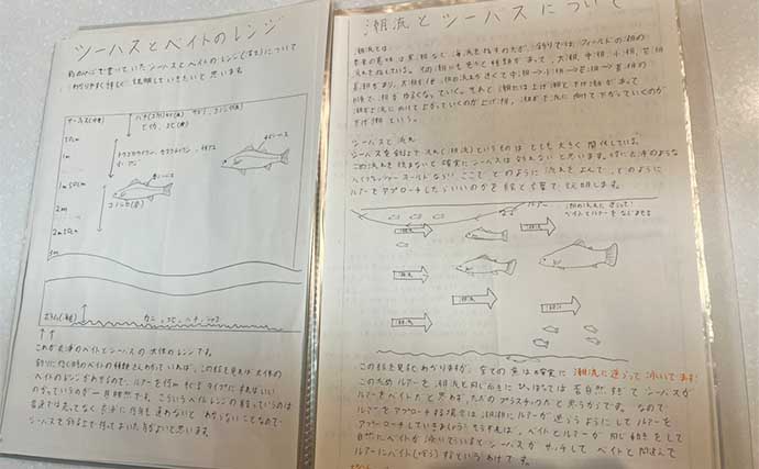 ルアーメーカープロスタッフの中学自体の自由研究テーマ：ナマズ釣りの「詩」で入賞？