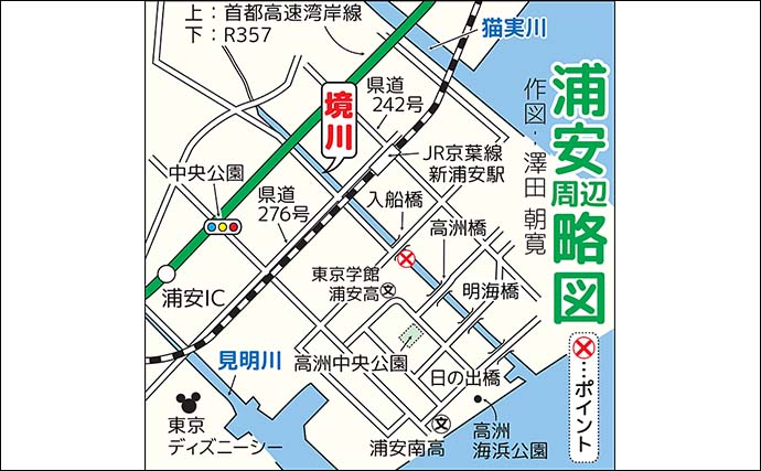 千葉県浦安の境川でハゼ37尾をキャッチ　活性高く今後にも期待できるか