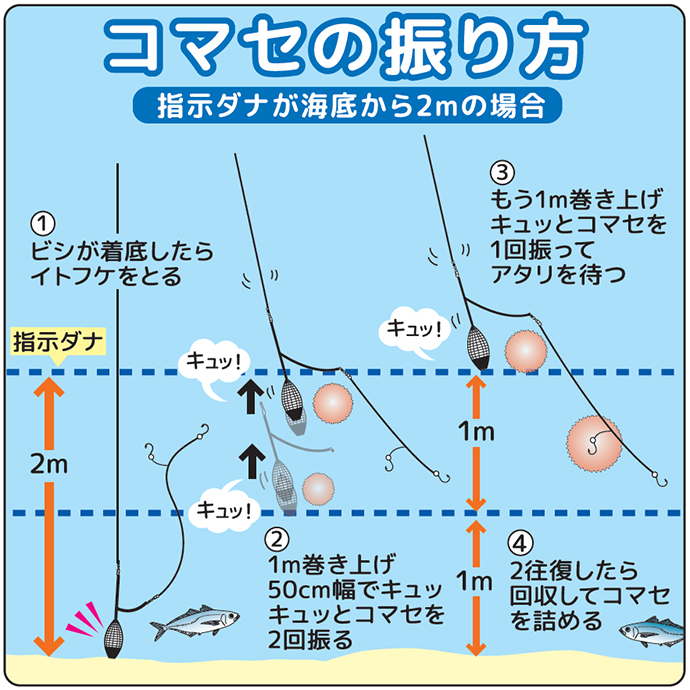 船釣り入門にオススメな【東京湾LTアジ】ってどんな釣り？ 暑い夏には半日船がピッタリ