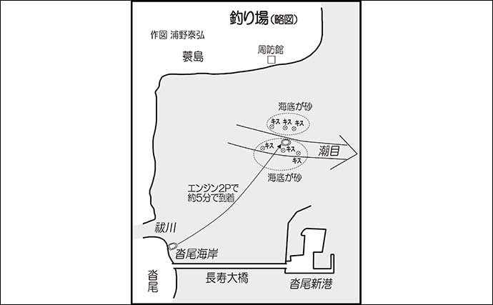 ボートシロギス釣りで本命52尾キャッチ【福岡】潮目周辺で連続ヒット