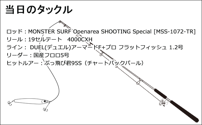 サーフでのルアー釣りで50cmマゴチをキャッチ【秋田】シンキングペンシルにヒット