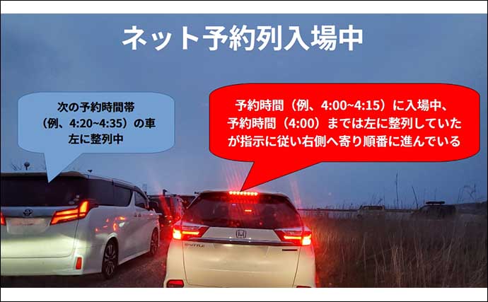 「知っておけばトラブルレス！」大人気の『直江津港第三東防波堤』の予約～入場の流れを徹底解説