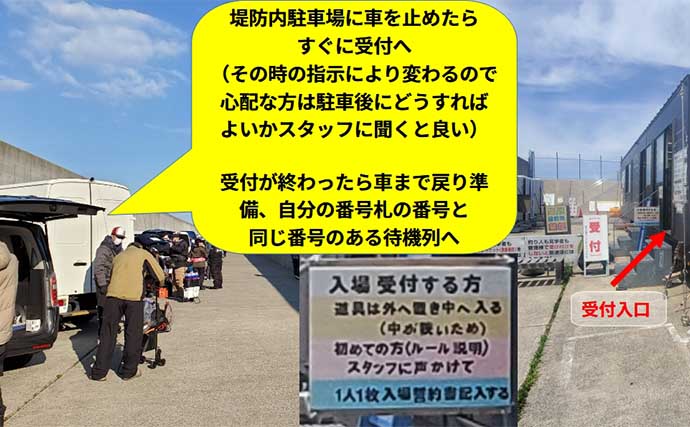 「知っておけばトラブルレス！」大人気の『直江津港第三東防波堤』の予約～入場の流れを徹底解説