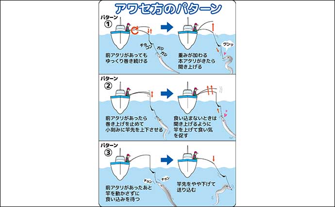 東京湾の天秤タチウオ釣り入門解説　秋は良型が狙えるチャンス！