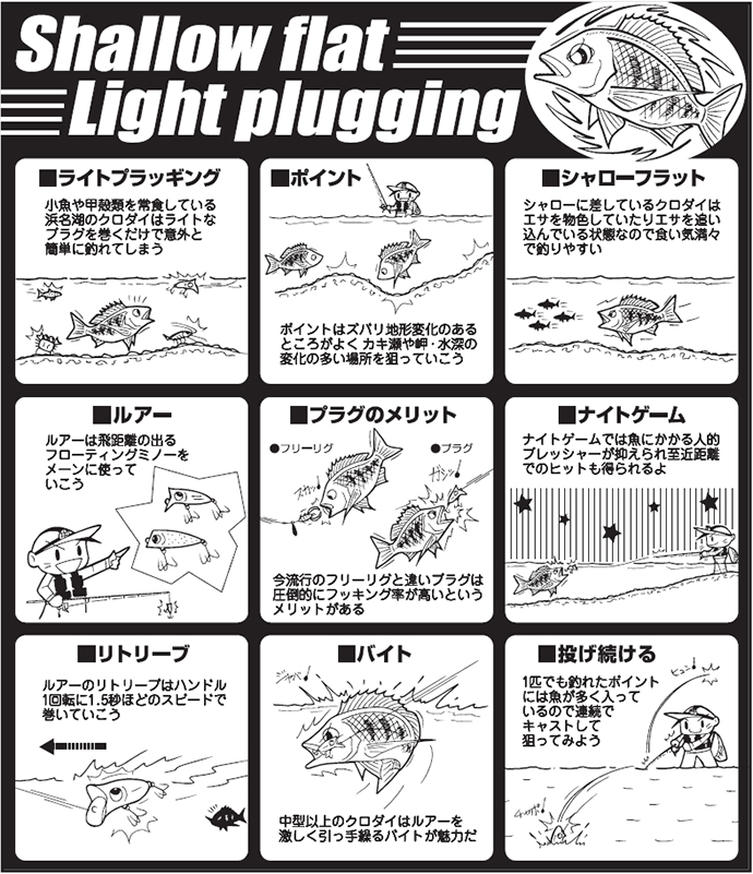 「チニングの聖地」浜名湖での【夜のライトプラッギング解説】 根掛かり激減も嬉しいポイント