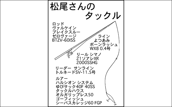 「チニングの聖地」浜名湖での【夜のライトプラッギング解説】 根掛かり激減も嬉しいポイント