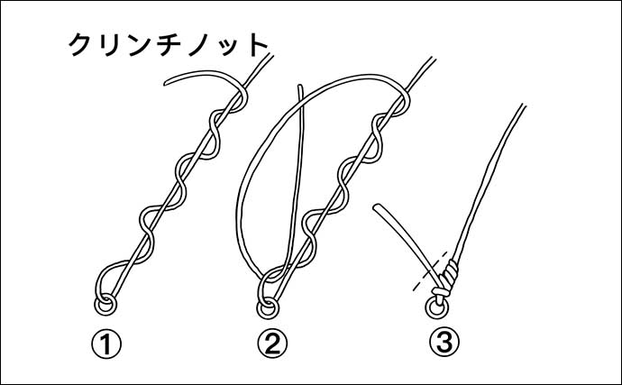 ルアー釣り初心者でも簡単に結べるノット3選　結ぶコツは「濡らしておく」こと