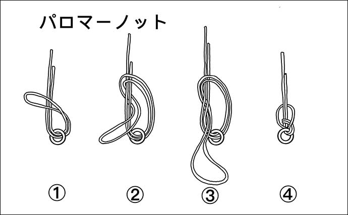 ルアー釣り初心者でも簡単に結べるノット3選　結ぶコツは「濡らしておく」こと