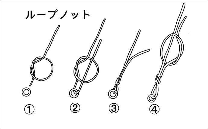 ルアー釣り初心者でも簡単に結べるノット3選　結ぶコツは「濡らしておく」こと