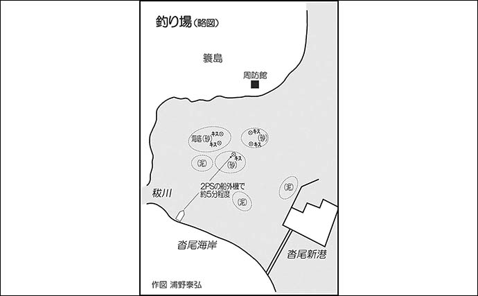 沓尾海岸沖でのボートキス釣りで本命46尾手中【福岡】2時間半の数釣りを満喫