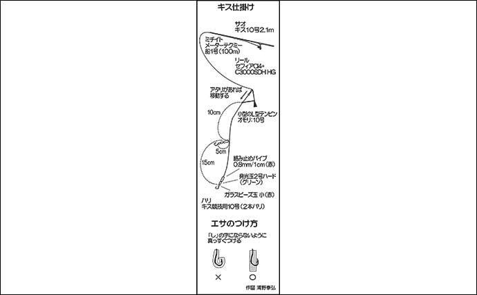 沓尾海岸沖でのボートキス釣りで本命46尾手中【福岡】2時間半の数釣りを満喫