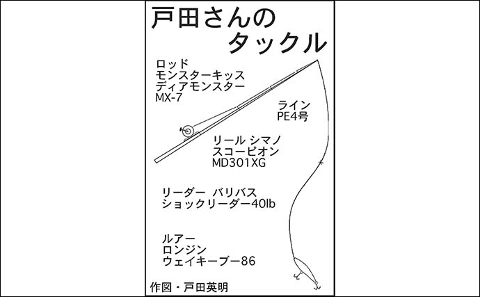 五条川でのルアーナマズ釣行で60cm級本命2匹【愛知】トップゲームでキャッチ