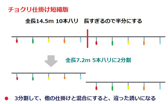 明石沖でのマイボート釣りで61cmメジロにマダイ手中【兵庫】チョクリ仕掛けにヒット