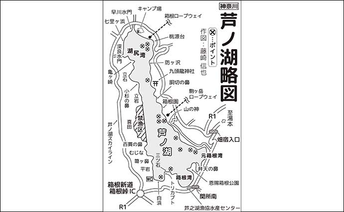 芦ノ湖ワカサギ釣り入門解説【釣り方・タックル・エサ】美味で知られるワカサギを釣って食べよう