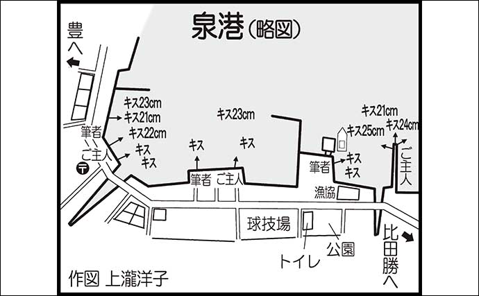 堤防投げ釣りで27cmキスをキャッチ【長崎・対馬】良型率高く満足釣果に