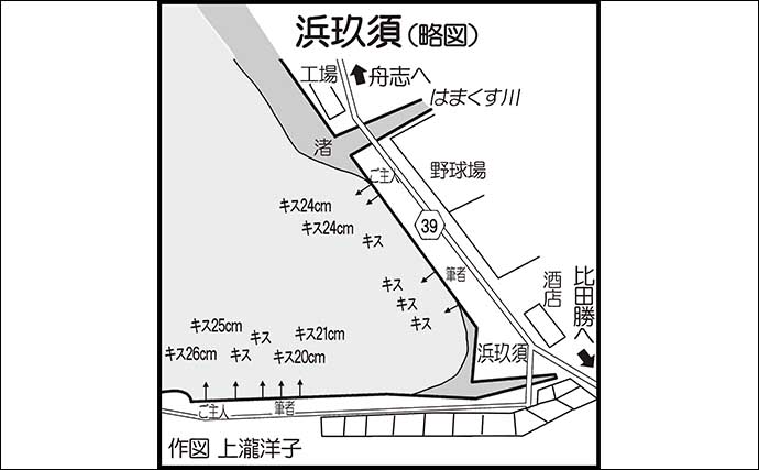 堤防投げ釣りで27cmキスをキャッチ【長崎・対馬】良型率高く満足釣果に