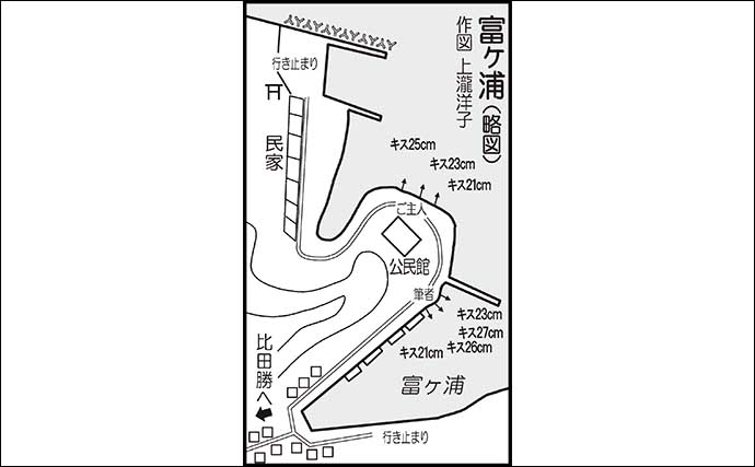 堤防投げ釣りで27cmキスをキャッチ【長崎・対馬】良型率高く満足釣果に