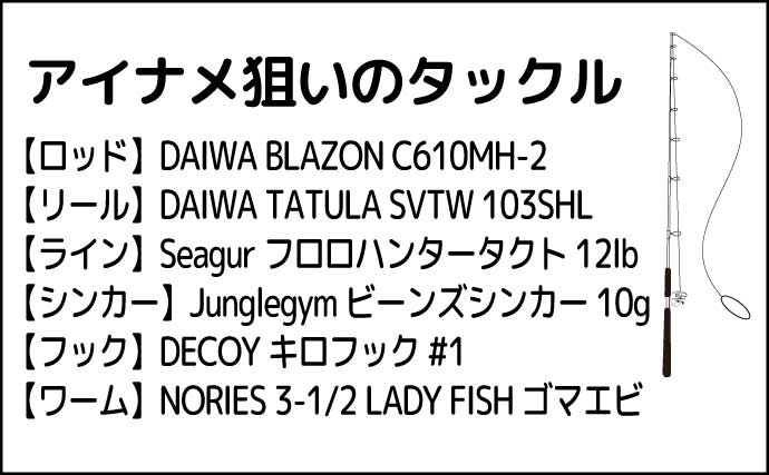 「堤防ロックフィッシュゲーム秋シーズンが開幕！」43cm良型アイナメと対面【北海道】