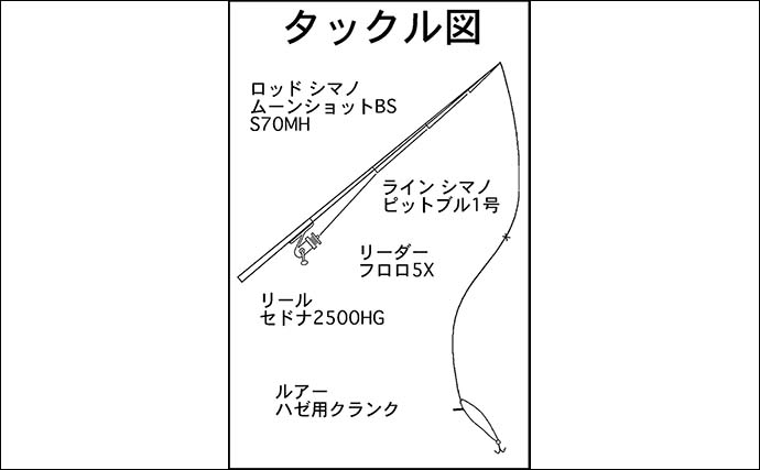 長良川河口のハゼクラ釣行で17cmマハゼと対面【三重】エサ釣りとは異なる釣趣を満喫