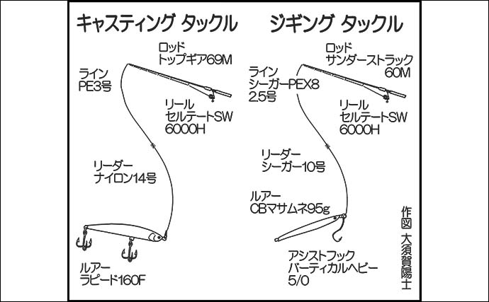 玄界灘のボートジギング釣行で11.7kgヒラマサ浮上【福岡】キャスティングでは小型のみ