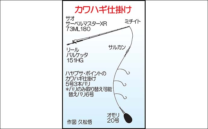 船カワハギ釣りで30cmオーバー含めて大型本命が船中連発！【山口・剛龍丸】