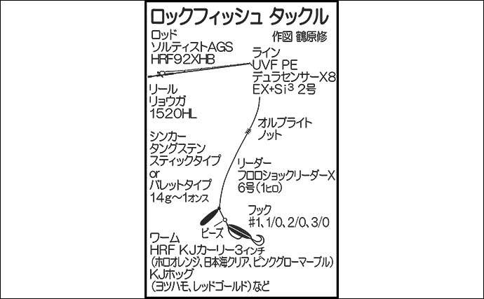 沖磯でのロックフィッシュ釣行で35cm筆頭に良型アカハタ連発！【長崎・野母崎沖】